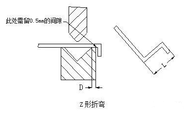 钣金加工中数控折弯加工零件范围及加工精度参数的详细解答-乐竞·网站登入官网-乐竞online(中国) 钣金加工中数控折弯加工零件范围及加工精度参数的详细解答-乐竞·网站登入官网-乐竞online(中国)