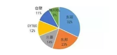 涉及钣金加工行业、全球领先的高客户设备-乐竞·网站登入官网-乐竞online(中国) 涉及钣金加工行业、全球领先的高客户设备-乐竞·网站登入官网-乐竞online(中国)